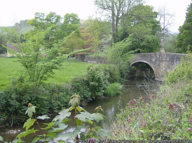 Iford Bridge